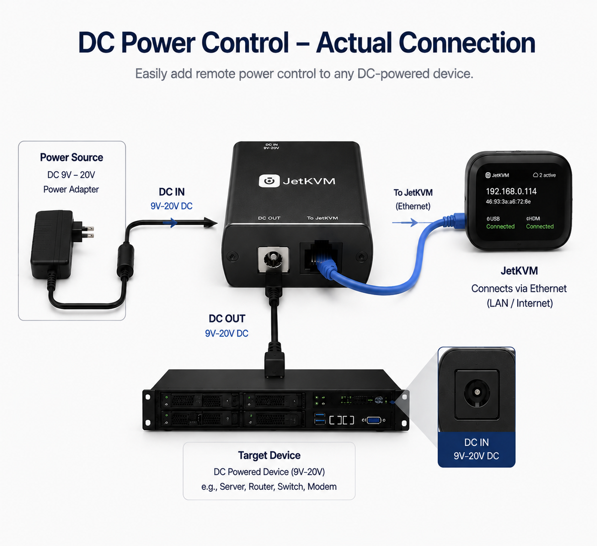 JetKVM DC Power Control Extension