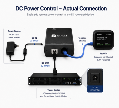 JetKVM DC Power Control Extension